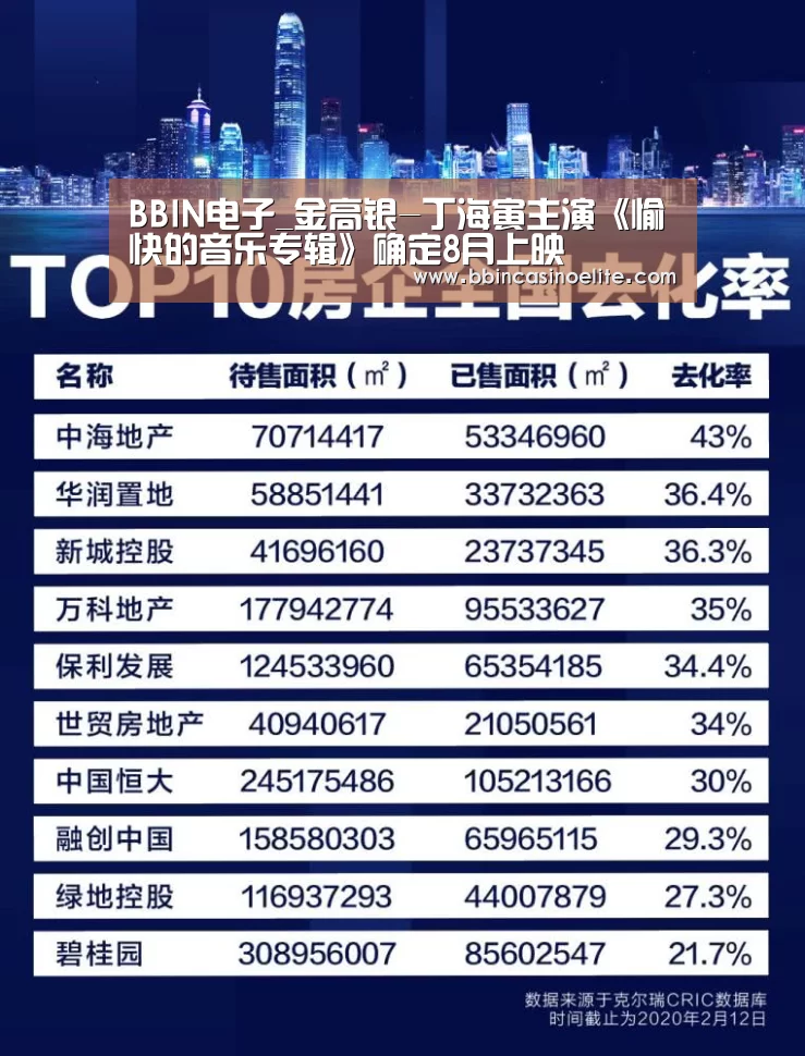 BBIN百家乐